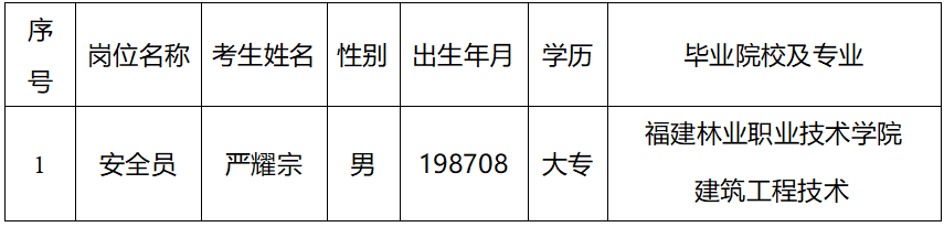 微信截圖_20230915104405.png