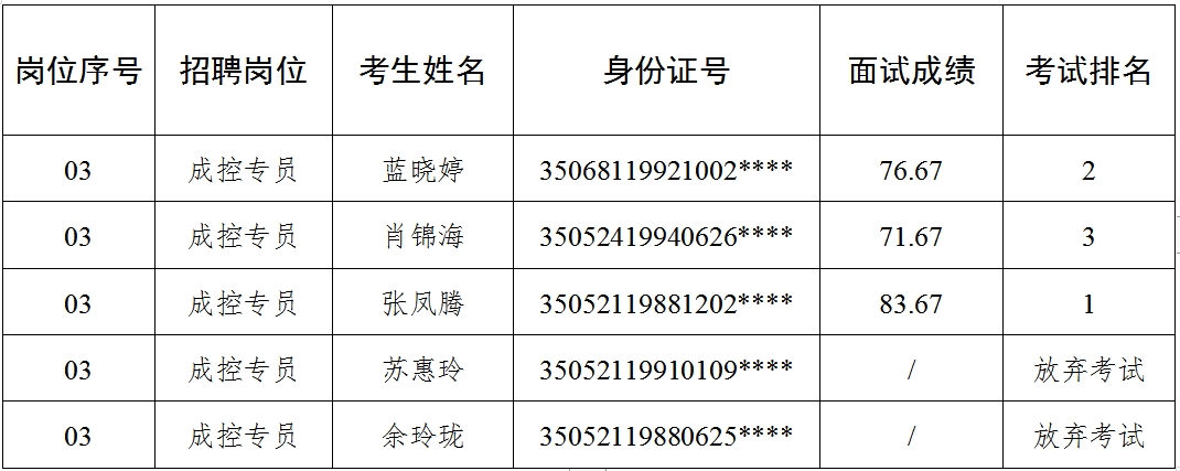 微信截圖_20231110085358.png